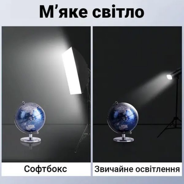 Комплект постійного світла Софтбокс з штативами 2 шт і LED-лампа 150 вт із пультом 2 шт S129 фото