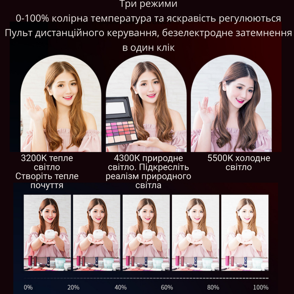 Светодиодная LED лампа для софтбокса 85W E27 3000-5500K с пультом Led85 фото