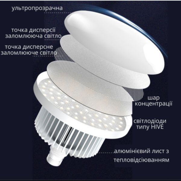 Набір постійного світла софтбокс з штативом і LED-лампа 105 вт із пультом S121 фото